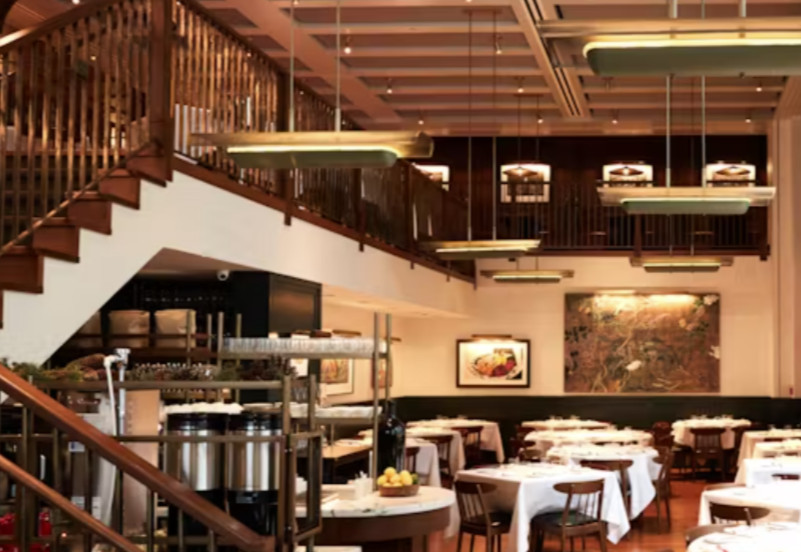 Head Chef (Culinary Director) - StaffedUp - Streamlined Hiring Software